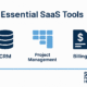 Nivel Básico 09 – Primeros pasos prácticos para buscar o crear un SaaS