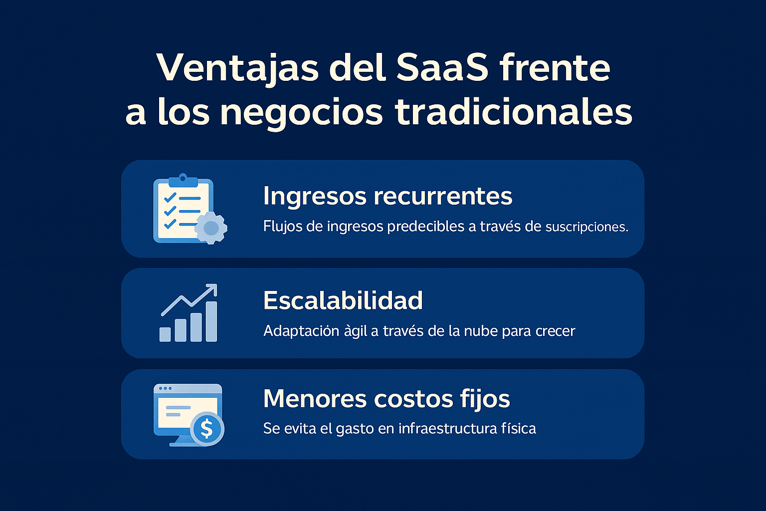 Ventajas SaaS frente a negocios tradicionales