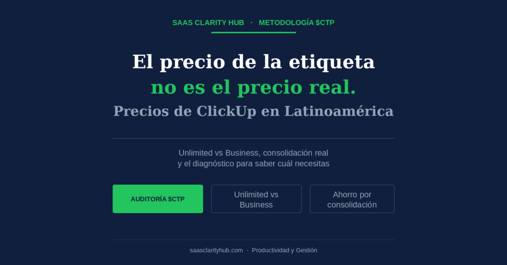 Auditoría $CTP de precios de ClickUp en Latinoamérica comparando planes Unlimited y Business con ahorro real por consolidación