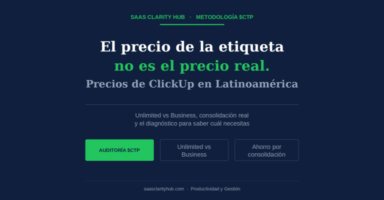 Auditoría $CTP de precios de ClickUp en Latinoamérica comparando planes Unlimited y Business con ahorro real por consolidación