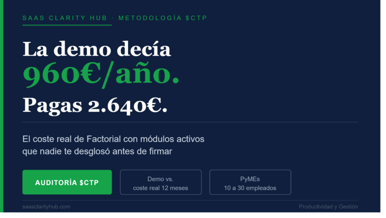 Infografía de SaaS Clarity Hub comparando el precio de demo de Factorial versus el coste real con módulos activos para PyMEs de 10 a 30 empleados