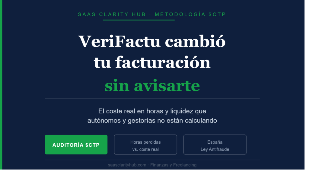 Infografía de SaaS Clarity Hub sobre el coste real en horas y liquidez que VeriFactu genera en autónomos y gestorías españolas sin previo aviso