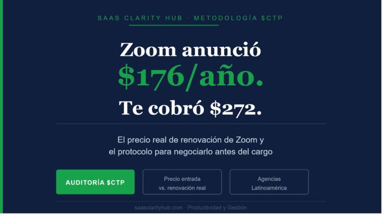 Infografía de SaaS Clarity Hub sobre el precio real de renovación de Zoom Business versus el precio anunciado al contratar