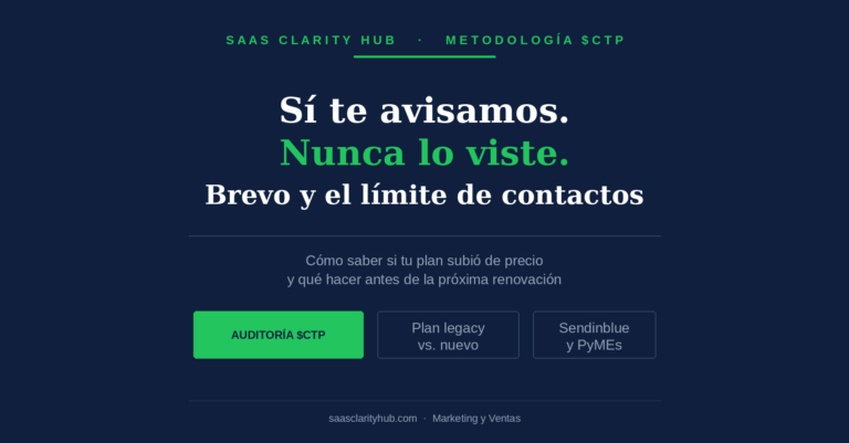 Auditoría SaaS Clarity Hub del cambio de límite de contactos de Brevo Sendinblue desde octubre 2025