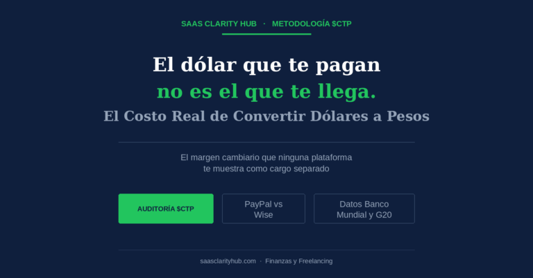 Auditoría $CTP del costo real de convertir dólares a pesos comparando PayPal, Wise y Payoneer con datos del Banco Mundial
